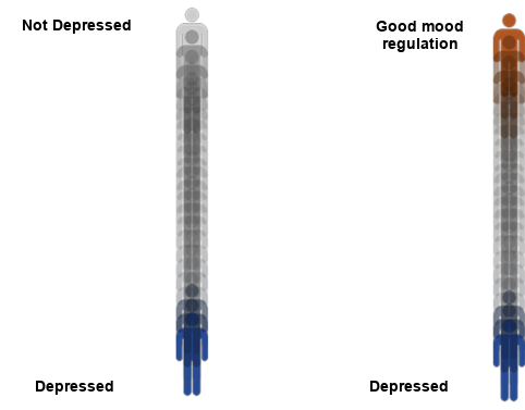 Continuum